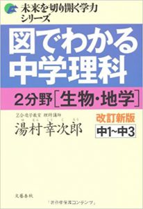 中学生 北辰テスト対策